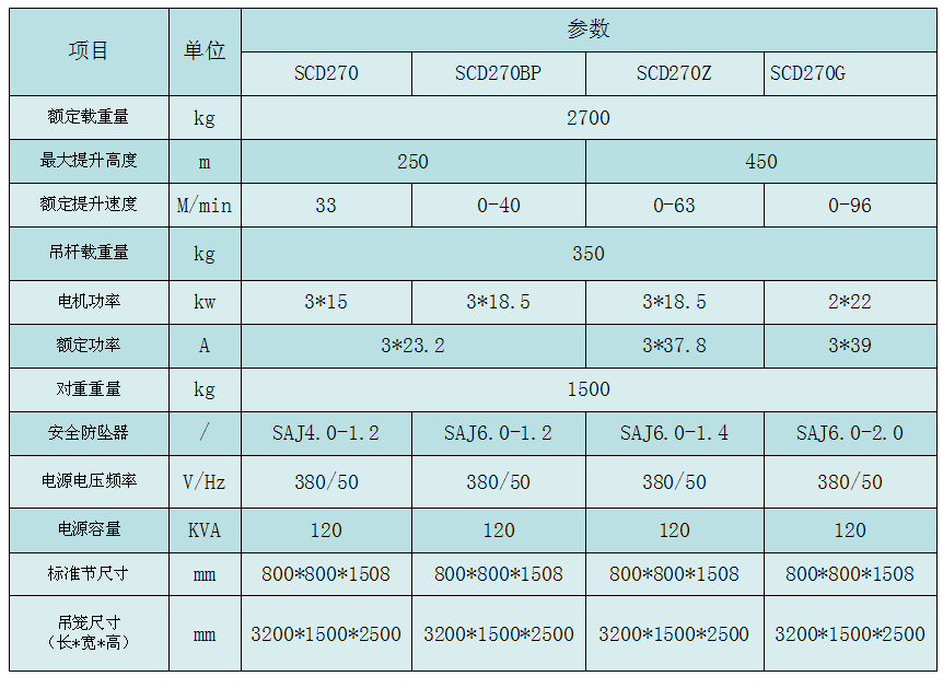 1620716010103636.png SCD2701.png